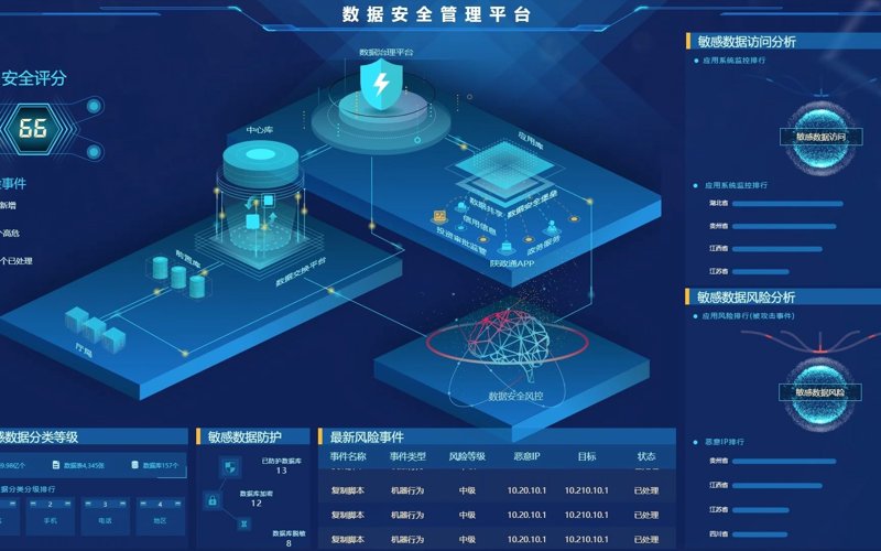 企业信息化选购指南：从零开始实现高效管理