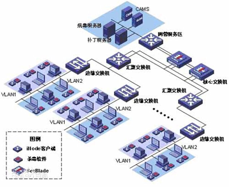 APP定制：打造企业专属名片